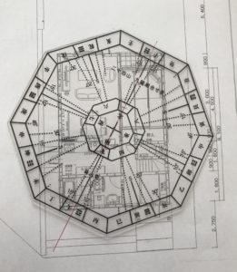 図面に方位盤を重ねる図